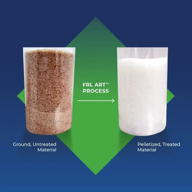 FRL ART process: ground, untreated material converted into pelletized, treated material